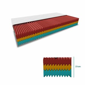 Hab matrac ROYAL 21 cm 120 x 200 cm Matracvédő: Matracvédővel kép
