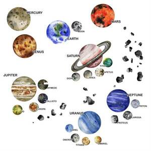 Falmatricák - Bolygók és holdjaik gyerekeknek kép