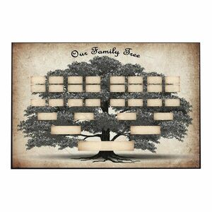 Művészi családfa sablon, fali családfa plakát kép