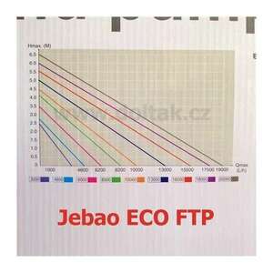 Jebao AquaKing Eco FTP-13000L pumpa kép