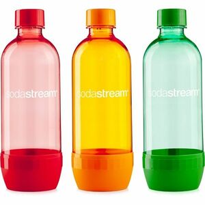 SodaStream , Genesis, Sodastream kép