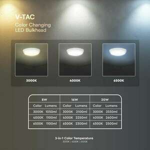V-TAC állítható teljesítményű és színhőmérsékletű mennyezeti lámp... kép