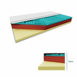 Antibakteriális matrac Latex 24 cm 80 x 200 cm Matracvédő: Matracvédővel kép