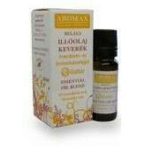 AROMAX Relaxa illóolajkeverék 10 ml kép