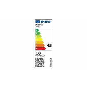 Rábalux Pavel beépíthető mennyezeti LED panel 18W 1700lm 4000K D29, 3 3427 kép