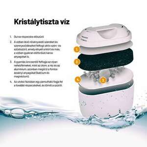 Lauben Water Filters 32GW kép