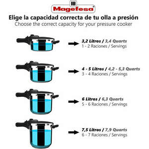 Magefesa-Style gyorsfőző, rozsdamentes acél, 22x20 cm, 7, 5 liter, ezüst/fekete színű kép