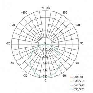 EMOS Dori LED mennyezeti lámpa 18W 1550lm IP54 term. fehér (ZM4311) kép