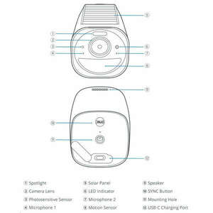 Anker, S330 eufyCam (eufyCam 3) add on Camera kép