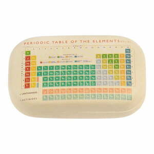 Tok utazáshoz Periodic Table - Rex London kép