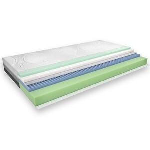 Matrac Easy Air 140 hab H2/H3 kép