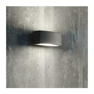 Ideal Lux Ideal Lux kép