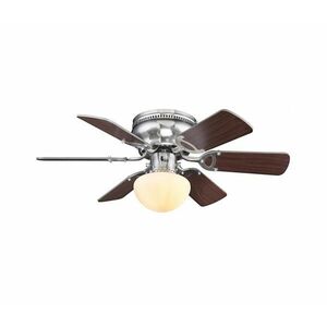 Globo Globo - Ventilátor kép
