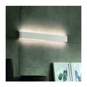 Ideal Lux Ideal Lux kép