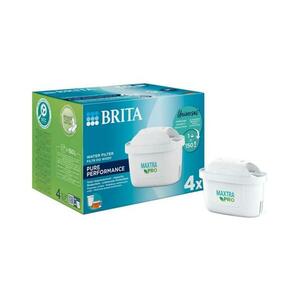 Brita kép