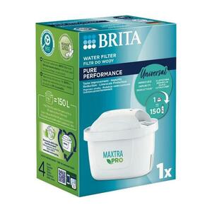 Brita kép