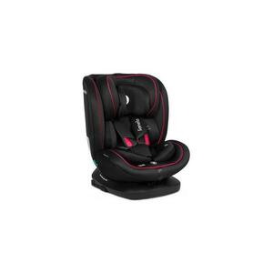 Lionelo BASTIAAN i kép