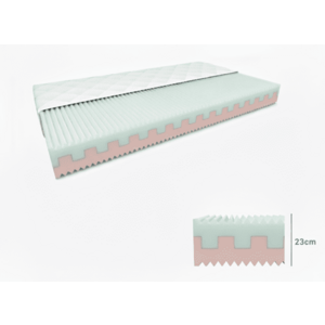 Hab matrac PREMIUM 23 cm 120 x 200 cm Matracvédő: Matracvédővel kép