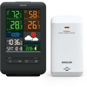 Sencor SWS 7300 Időjárás állomás, Fekete kép