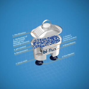 Laica F2M Bi-Flux univerzális vízszűrőbetét, 2 db kép