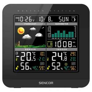 Sencor SWS 5800 Meteorológiai állomás, Fekete kép