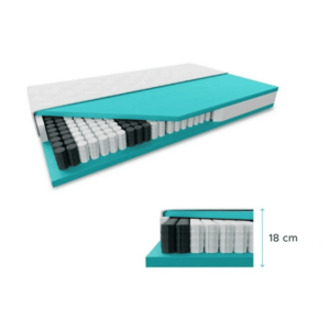 SOMMERA táskarugós matrac 18 cm 120x200 cm Matracvédő: Matracvédő nélkül kép