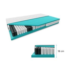 SOMMERA táskarugós matrac 18 cm 160x200 cm Matracvédő: Matracvédő nélkül kép