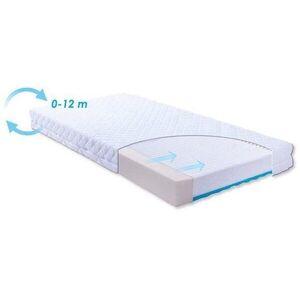 BABYMATEX Carpathia matrac 120 x 60 x 10 cm kép