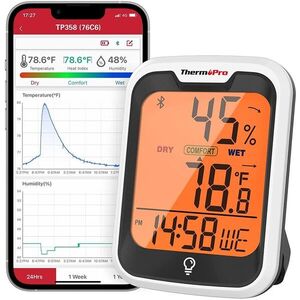 ThermoPro TP358 kép