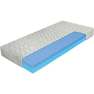 Pala Airy Foam AloeVera, többzónás matrac, légáteresztő, 80 × 200 cm kép