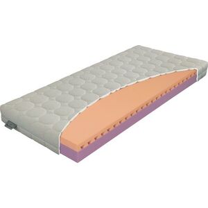 FLEX RELAX többrétegű matrac, keménység H2, 90 x 200 cm, tekercses kép