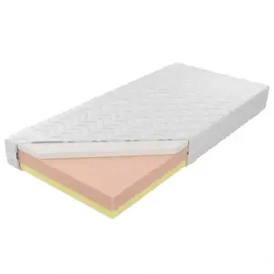 Matrac Czwarty Etap Aloe Vera 90/200 kép