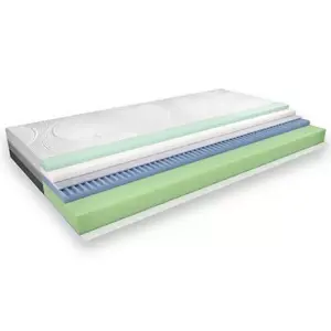 Matrac Easy Air 90 hab H2/H3 kép