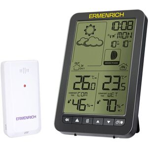 Ermenrich Report WR20 kép