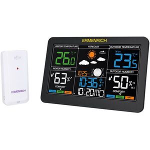 Ermenrich Report WR60 kép