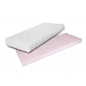 Cappa Riga matrac, 7 zónás, keménység H2, 80×200 cm, roll kép